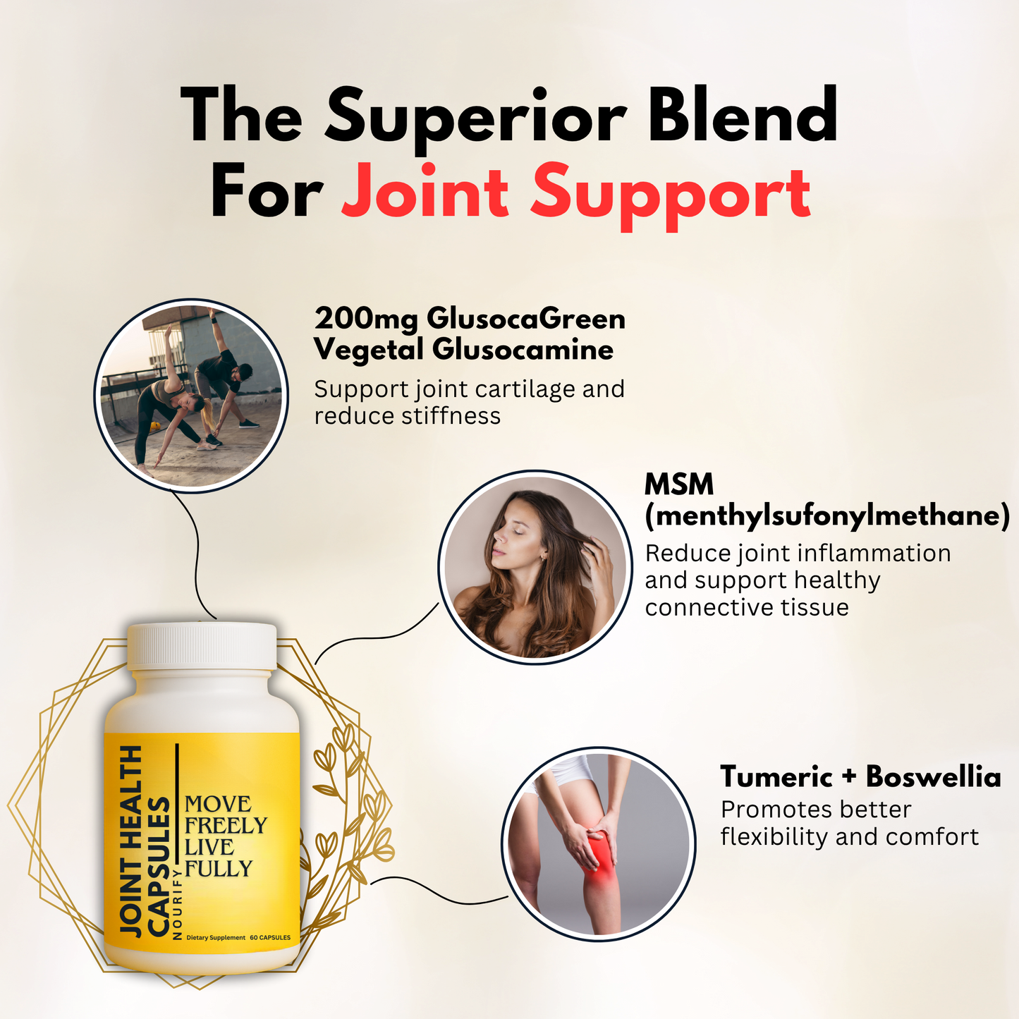 NOURIFY Joint Support